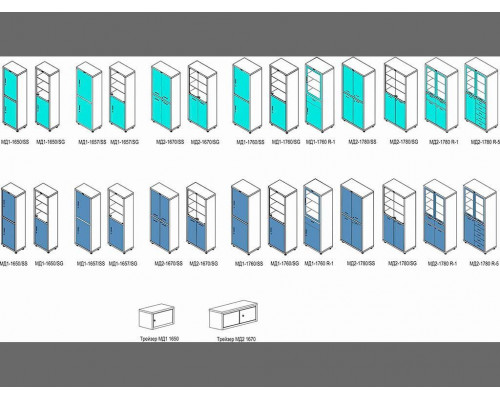 Медицинский шкаф HILFE МД 1 1760/SG